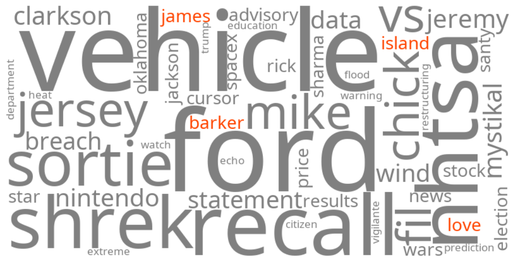 james barker love island