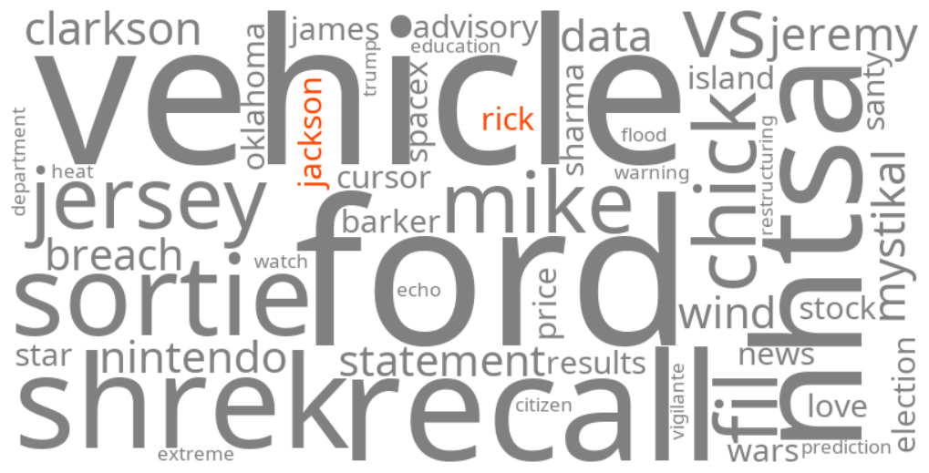 rick jackson