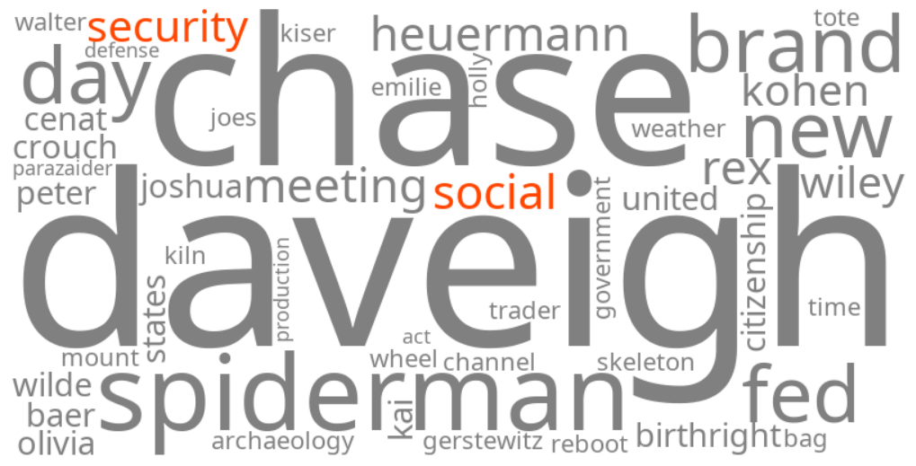 social security