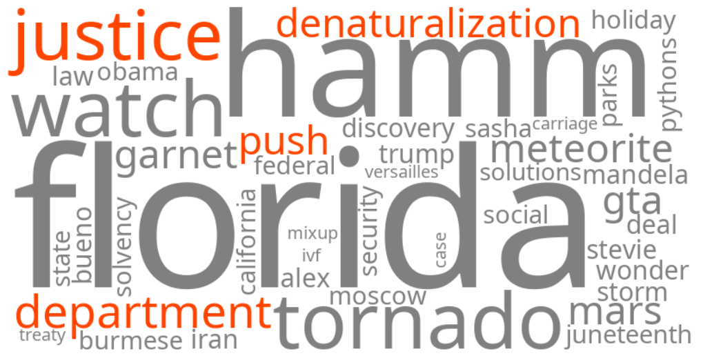 justice department denaturalization push