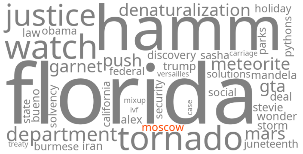 moscow