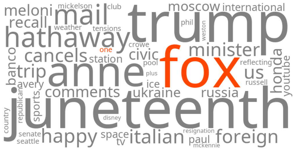 fox one