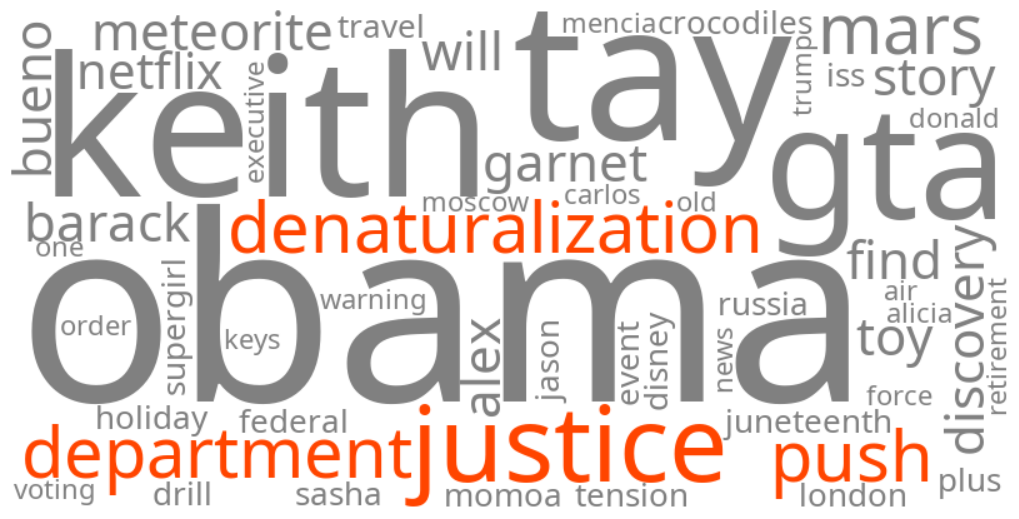 justice department denaturalization push