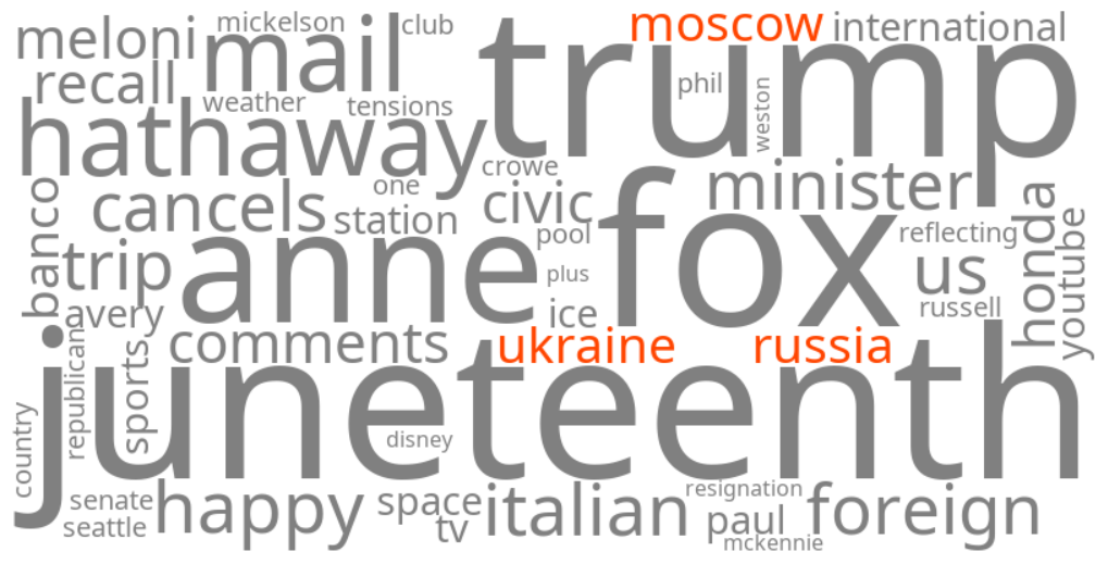 ukraine russia moscow