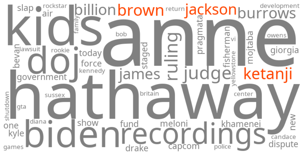 ketanji brown jackson