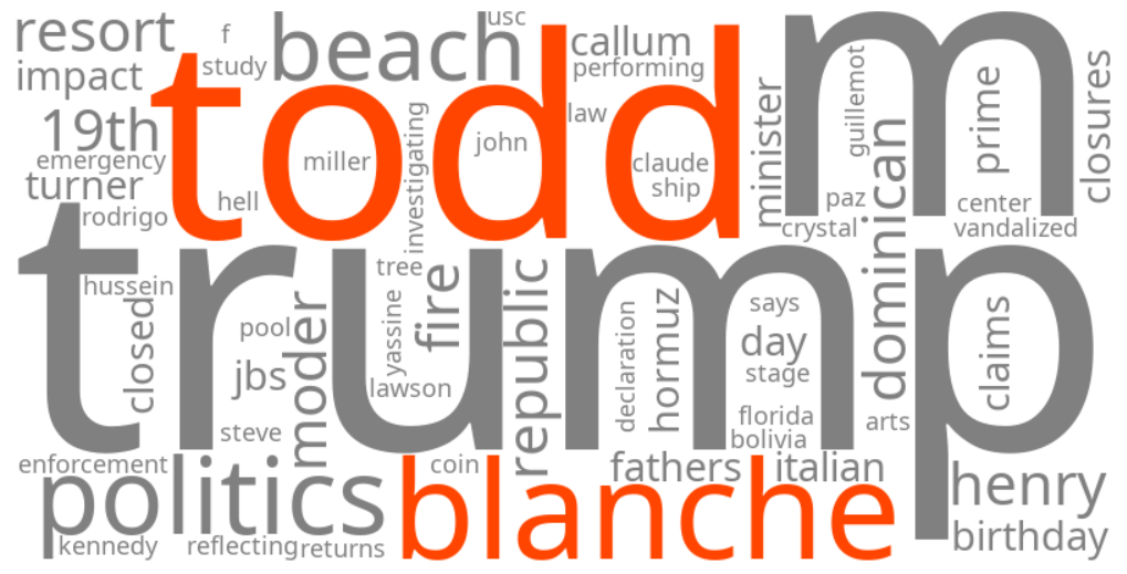 todd blanche