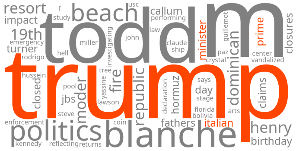 trump italian prime minister