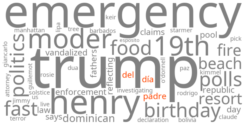 día del padre