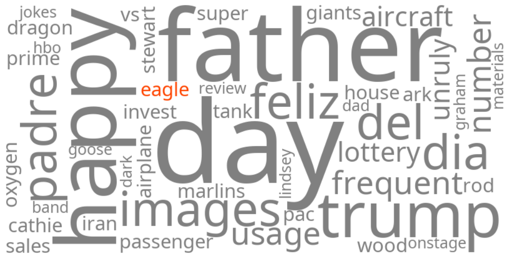 eagle