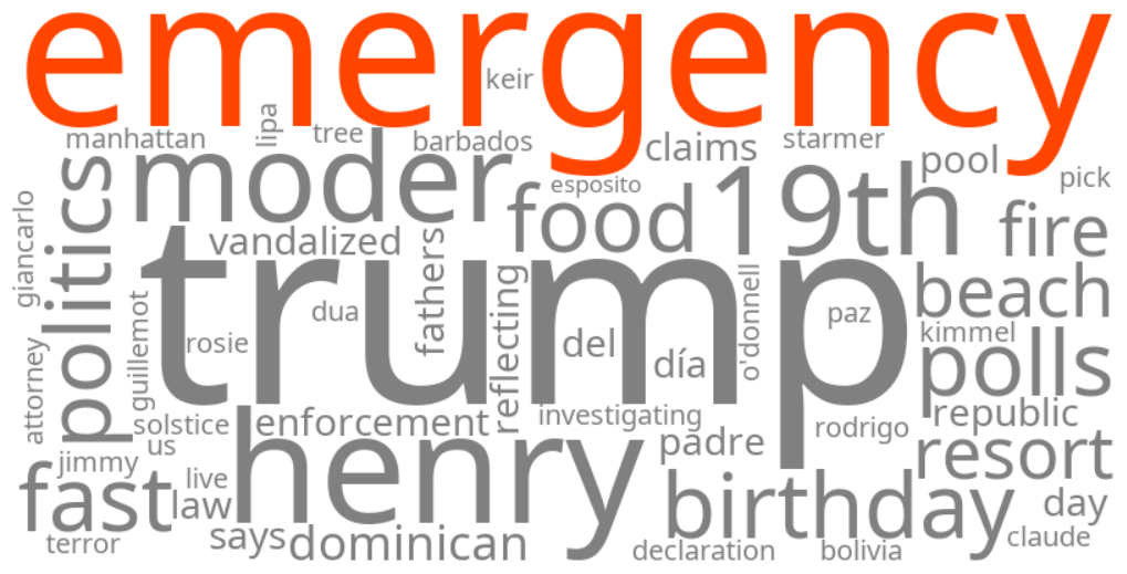 emergency
