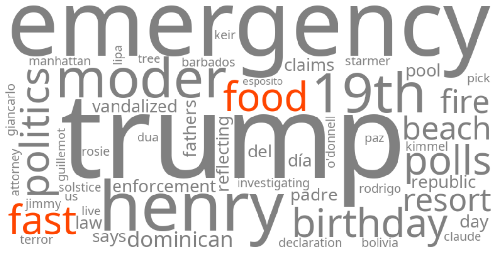 fast food