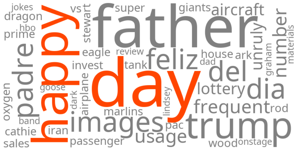 happy father's day