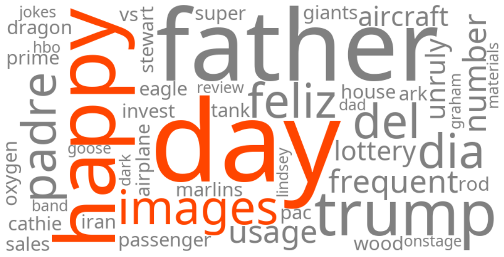 happy fathers day images