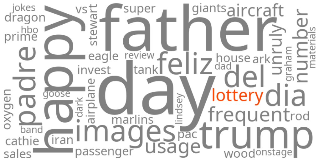 lottery