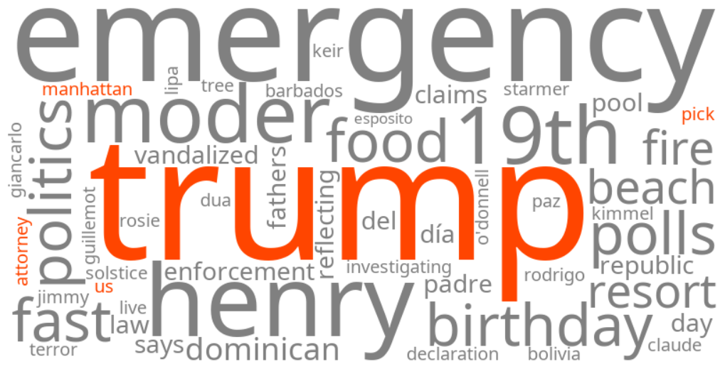 trump manhattan us attorney pick