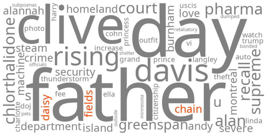 daisy chain fields