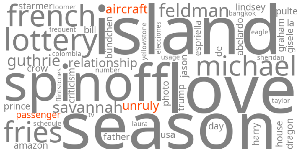 unruly aircraft passenger