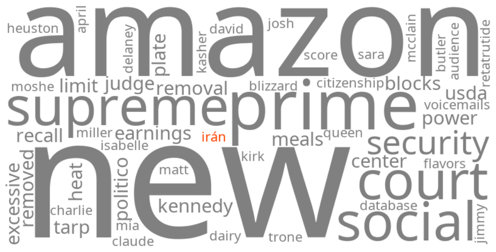 irán