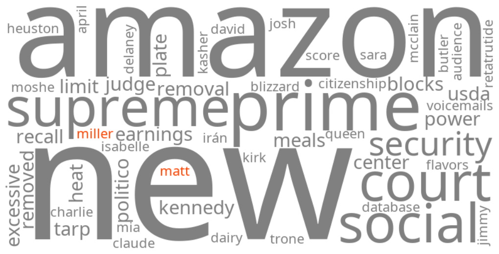 matt miller