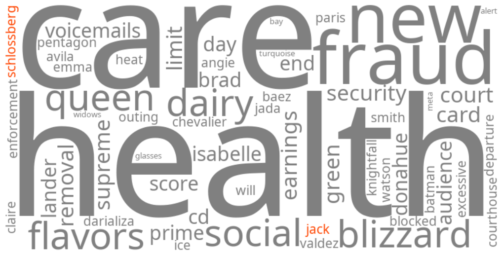 jack schlossberg