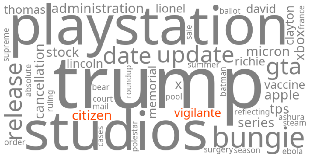 citizen vigilante