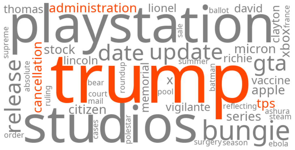 trump administration tps cancellation