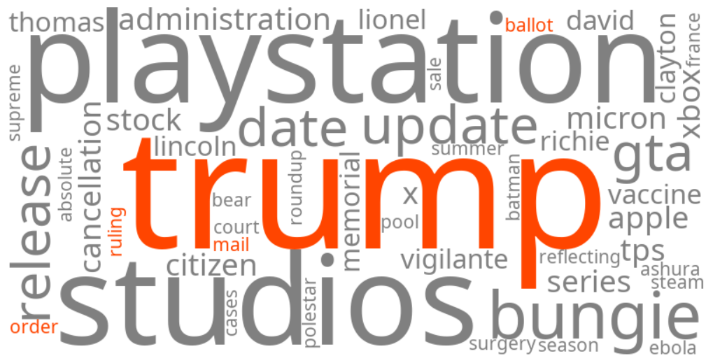 trump mail ballot order ruling