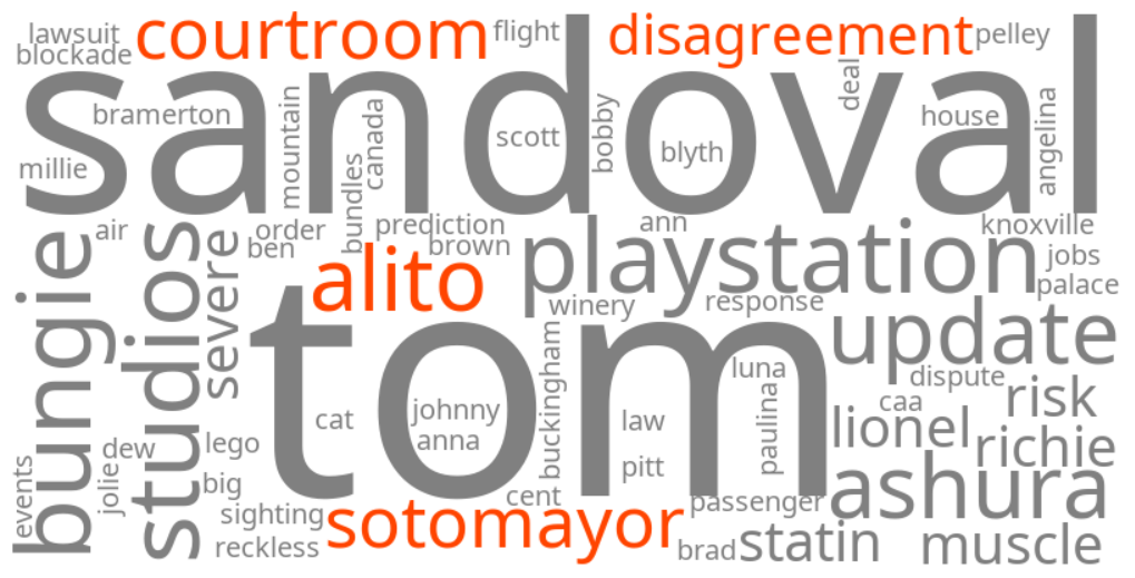 alito sotomayor courtroom disagreement