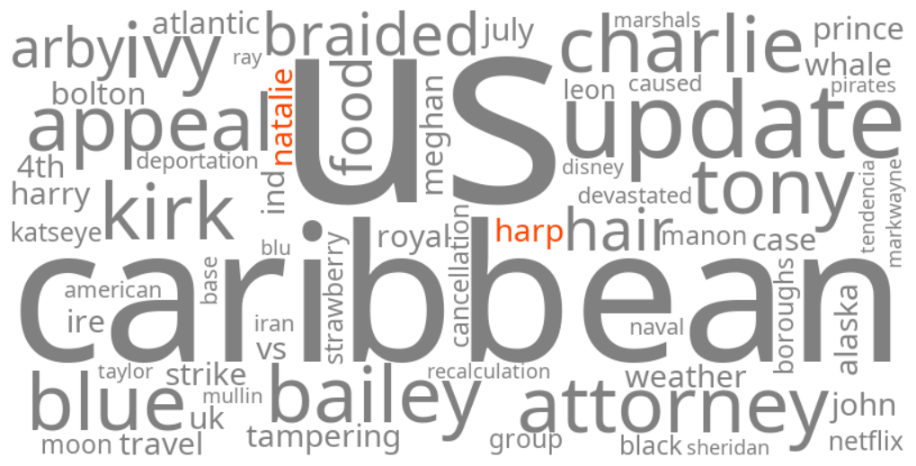 natalie harp
