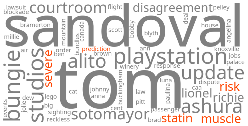statin severe muscle risk prediction