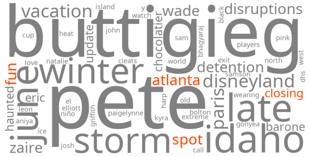 fun spot atlanta closing