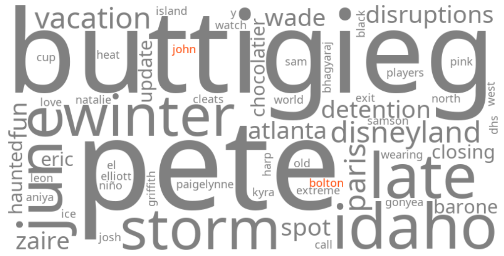 john bolton