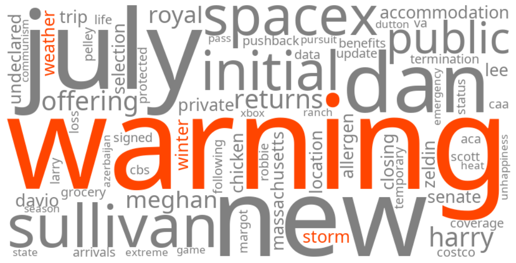 weather winter storm warning
