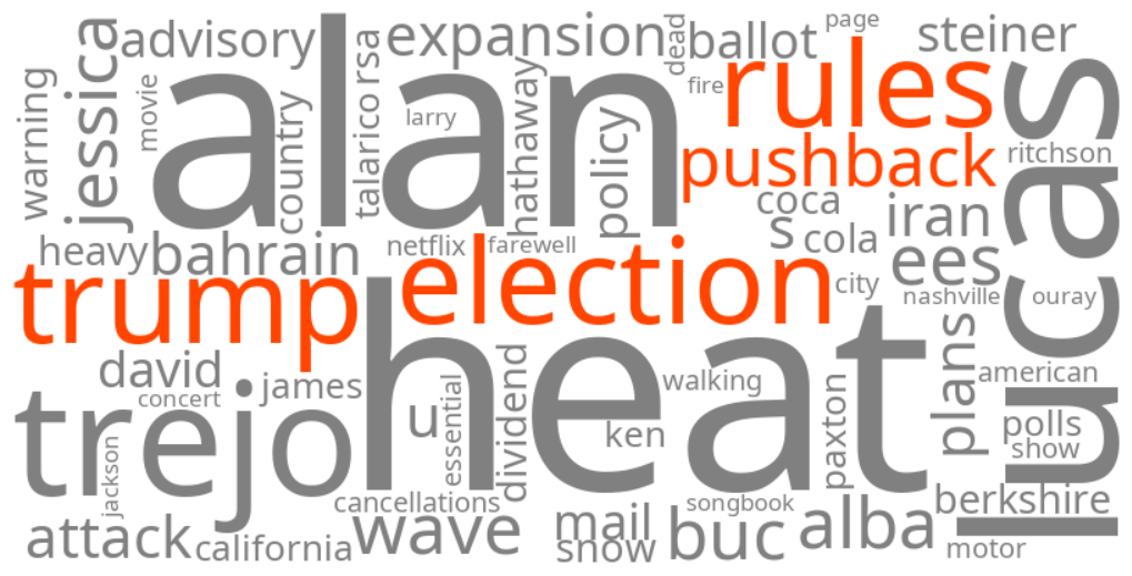 trump election rules pushback