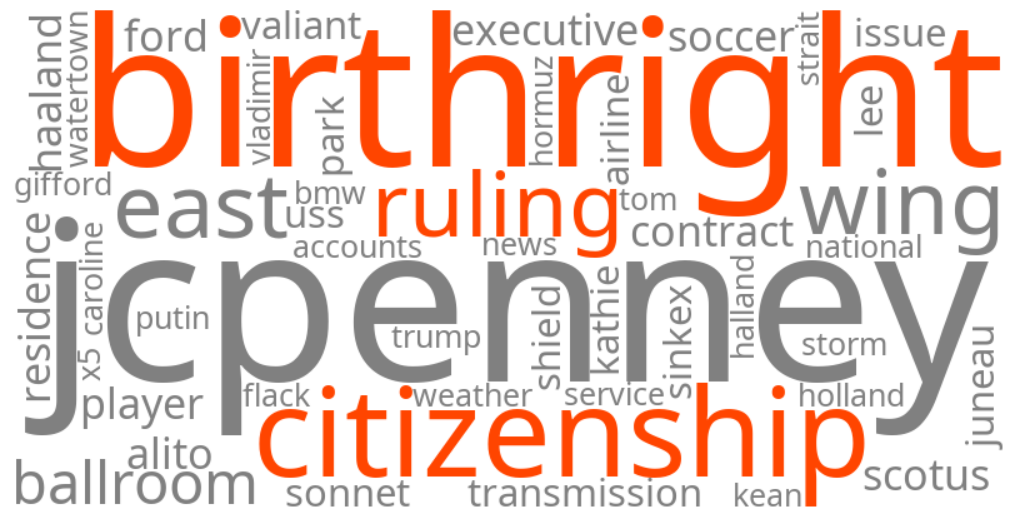 birthright citizenship ruling