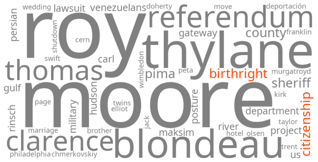 birthright citizenship