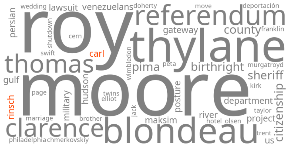 carl rinsch