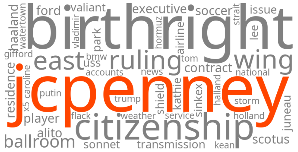jcpenney