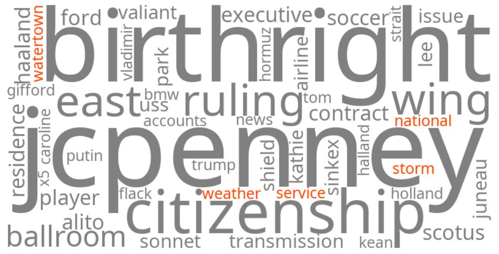 national weather service watertown storm