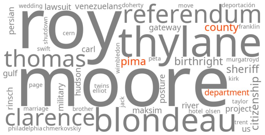 pima county sheriff's department