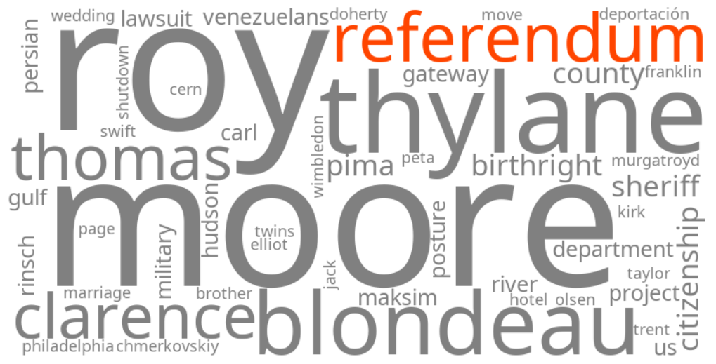 referendum