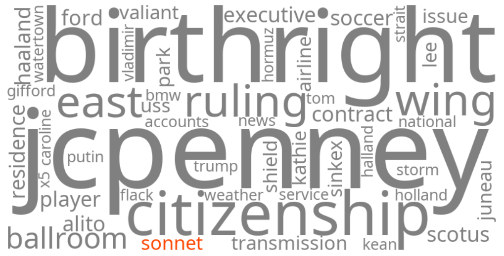 sonnet 5