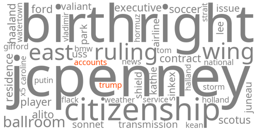 trump accounts