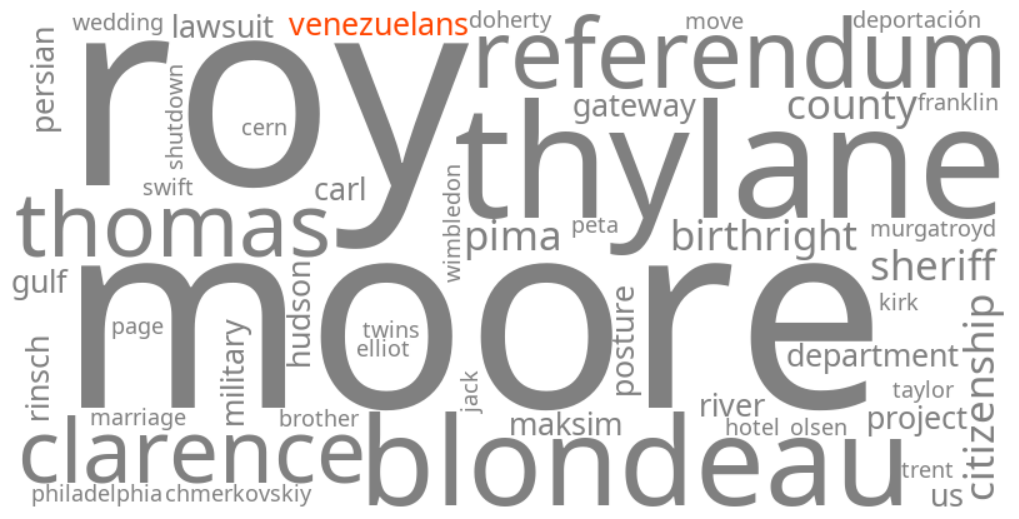 venezuelans