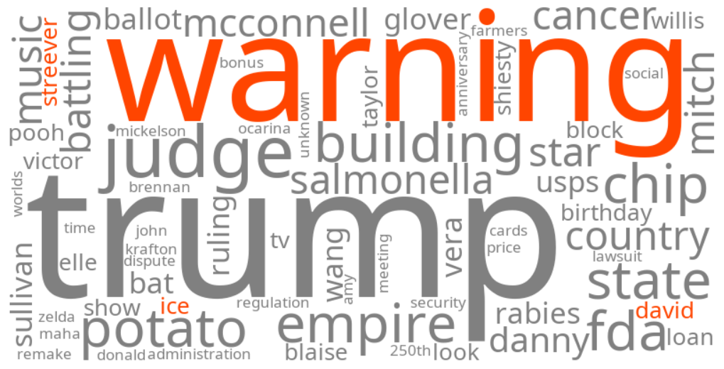 david streever ice warning