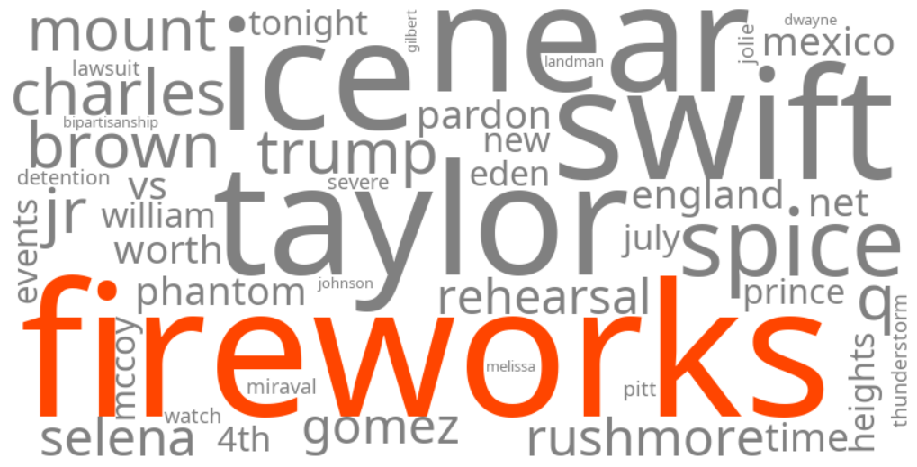 fireworks