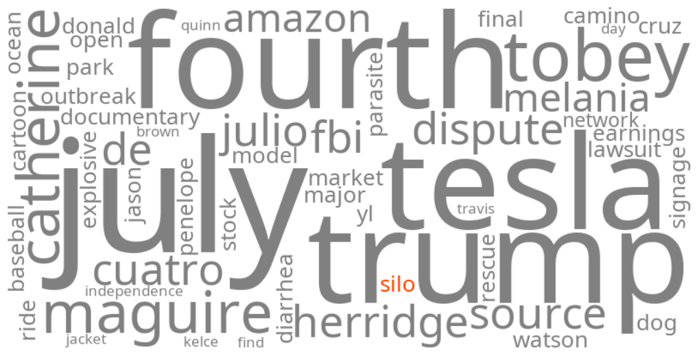 silo