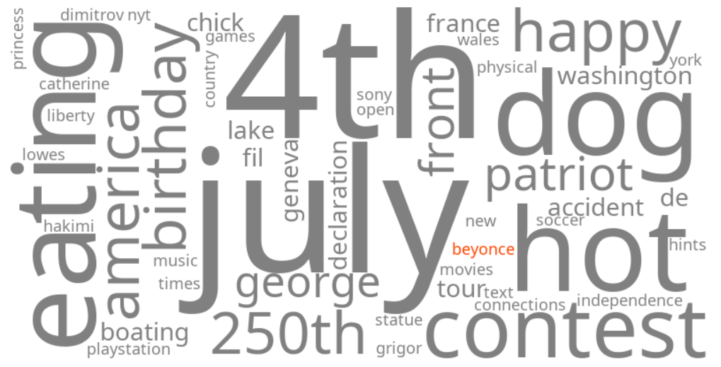 beyonce