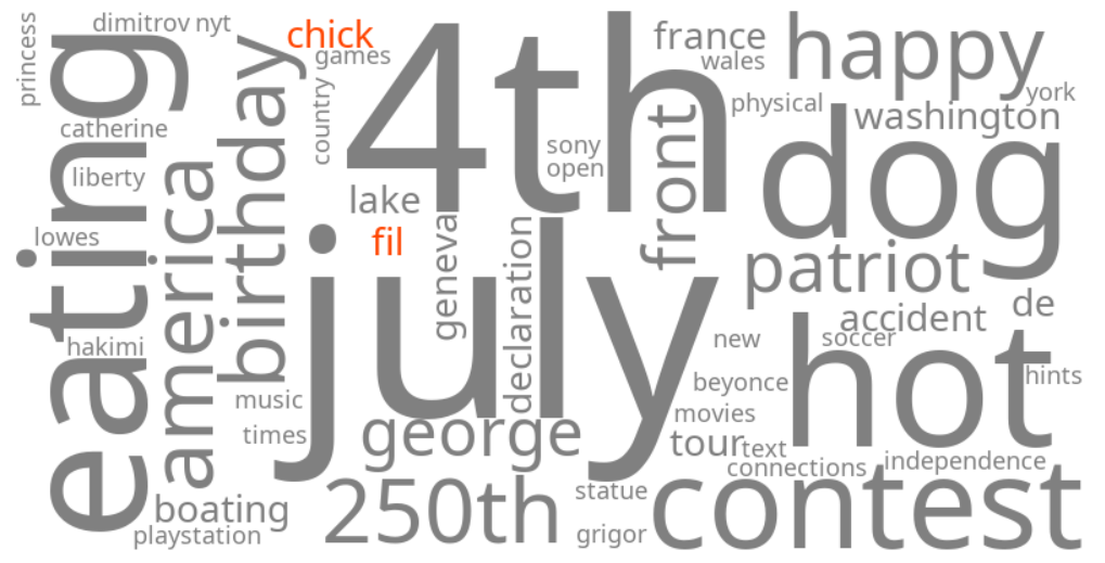 chick fil a