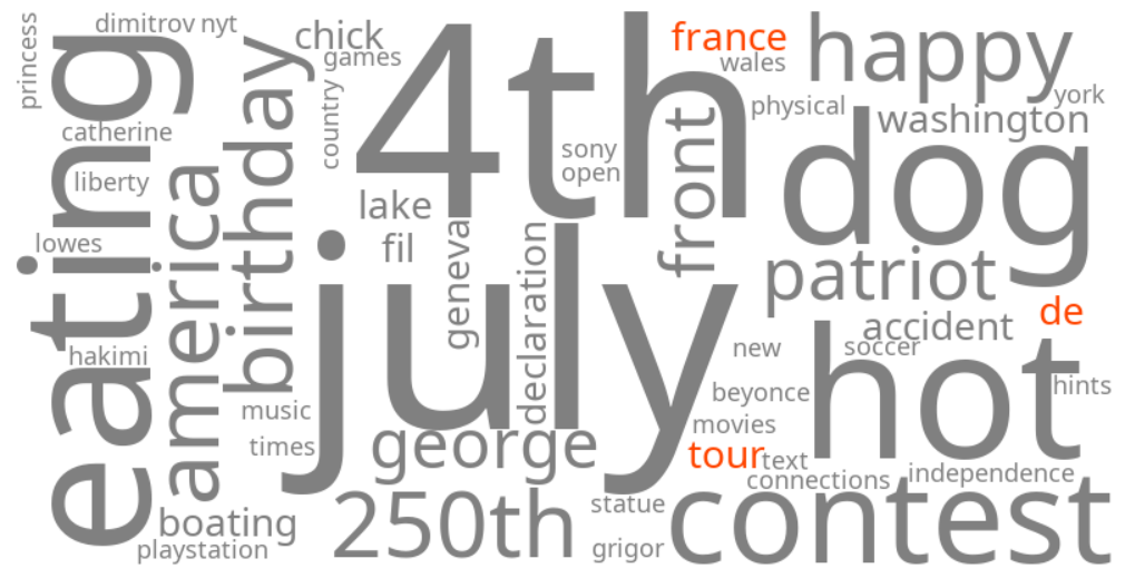 tour de france